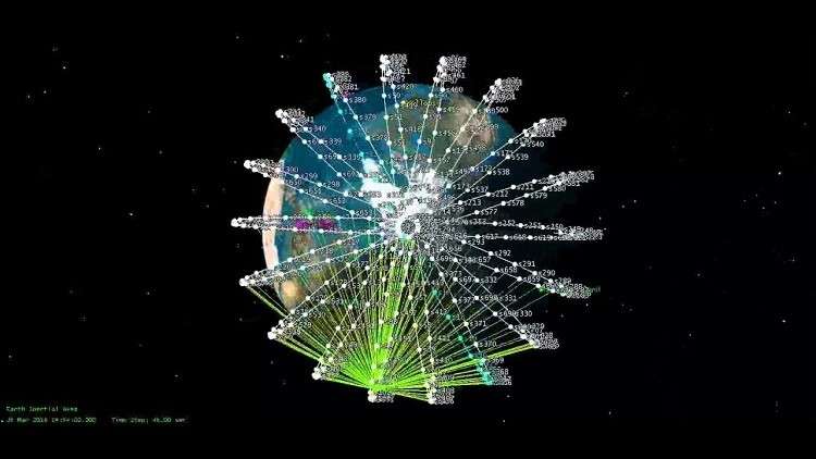 أقمار «ون ويب» للإنترنت ترسل إشارات إلى الأرض